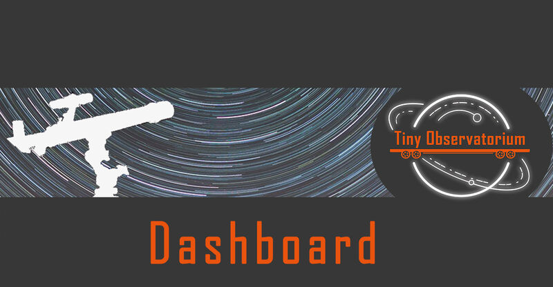 Button zum Dashboard der Universität Oldenburg